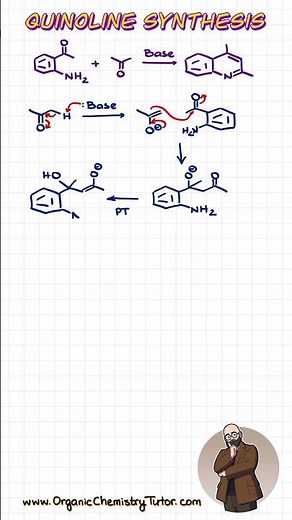 Master Quinoline Synthesis in 45 seconds!