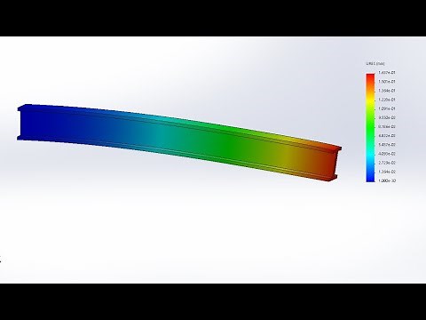 How to apply force on I beam using solidworks