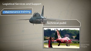 The Honeywell/ITEC F124 is a low-bypass turbofan engine derived from the civilian Honeywell TFE731. The F125 is an afterburning version of the engine. The engine began development in the late 1970s for the Republic of China (Taiwan) Air Force AIDC F-CK Indigenous Defence Fighter (IDF), and it first ran in 1979. The F124/F125 engine has since been proposed for use on other aircraft, such as the T-45 Goshawk and the SEPECAT Jaguar, and currently powers the Aero L-159 Alca and the Alenia Aermacchi 