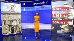 La radiografía de la solidaridad fiscal en España: ¿cuánto aporta Cataluña?