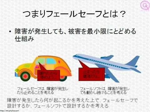 Basic Information Technology Engineer Examination One-Point Course "What is Fail-Safe?"