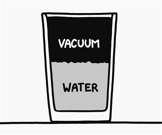 If a Glass Was Literally Half-Empty