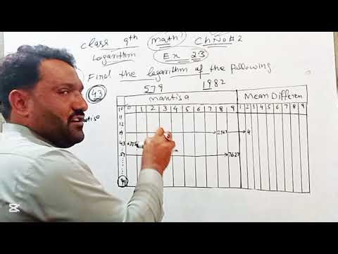 How to use the log table | very easy | find mantisa | Logarithm table | by Sir Younis Azaad
