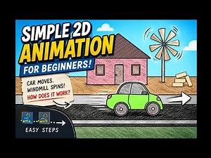 How to draw and animate in Flipaclip (easy tutorial)