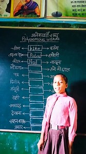 10M views · 96K reactions | Polysemous words अनेकार्थी शब्द=जिन शब्दों के होते हैं एक से अधिक अर्थ #activityforkids #education #knowledge #learning #englishlearning #NipunBharat #educational #grammar #fblifestyle #englishteacher #English | Mayanka Sharma | Facebook