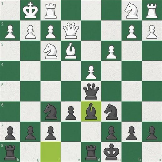 Opening Nimzowitsch Larsen Attack Indian Variation Bishop Pair Moves #Grandmaster