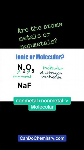 Ionic or molecular #chemistryeducation #ioniccompounds #molecule #chemicalname #chemicalnomenclature