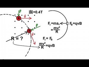 Physics 43 Magnetic Forces on Moving Charges (4 of 26) Causes Circular Motion