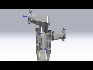 Uni Dust Cyclone, Pharmaceutical and Food 3D Animation