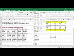 Estadística: elaboración de distribuciones de frecuencias para datos cualitativos en excel