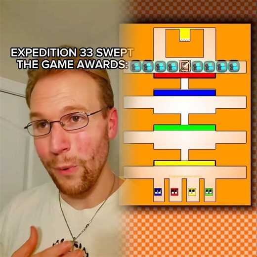 EXPEDITION 33 ON TOP 🔥