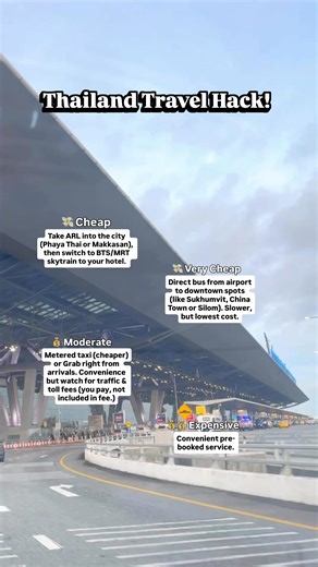 ⚠️ Don’t make mistake tourists do at Suvarnabhumi Airport (BKK Airport). Most pay way too much to get into the city… here’s how to do it smarter 👇 🚆 Airport Rail Link → BTS/MRT = Fast cheap 🚌 Airport Bus = Cheap, but slower 🚕 Taxi / Grab = Convenient, but traffic adds $$ 🚐 Private transfer = Most expensive, best for heavy bags or late night Pro tip: 🚫 After midnight, trains buses stop. Your only option is taxi or private transfer (expect late-night surcharges). 🚫 Prices you see on Grab ap