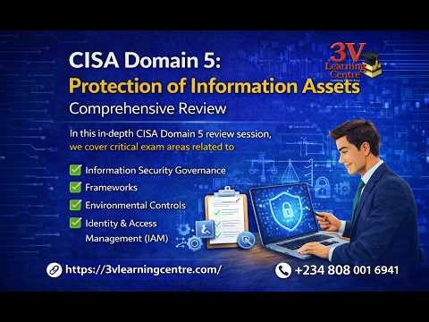 CISA Domain 5: Protection of Information Assets – IAM, Frameworks, SSO AND More Explained