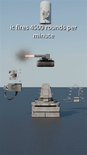 What happends if you attach C-ram onto a jet?