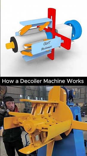 How a Decoiler Machine Works | Coil Unwinding Mechanism Explained in 3D