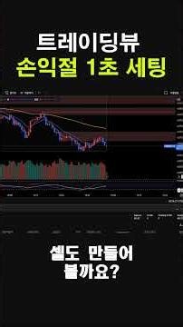 How to Set Stop-Loss and Take-Profit in 1 Second on TradingView