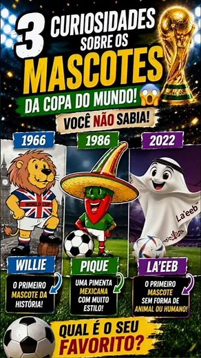 3 Mascotes da Copa Que Você Não Conhecia! 🏆🤯 #shorts