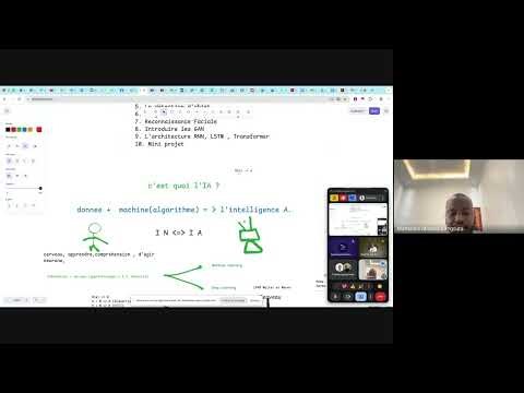 Les fondamentaux du Deep Learning(Apprentissage Automatique)