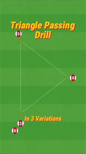 Onside - Training on Instagram: "Triangle Passing Drill in 3 Variations⚽️#footballdrill #football #soccer #soccerdrills"