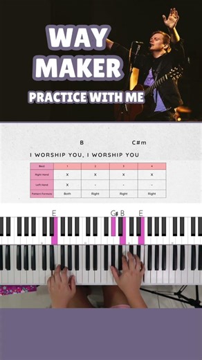 Way Maker - Leeland | Easy Piano Tutorial (Part 1)