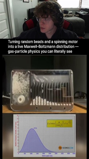 Visualizing math equations 😱