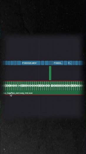 Edit to the Beat using DaVinci Resolve 20
