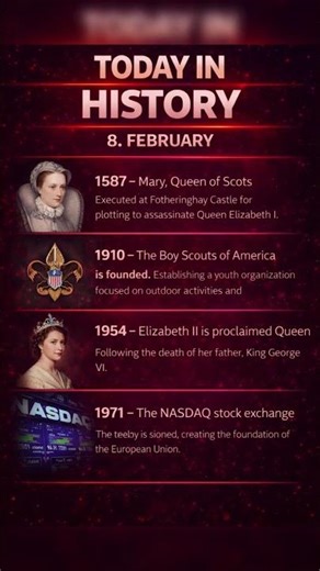 What happened 8.February in history? #todayinhistory #unsaidtruths