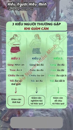 Trí Tuệ Cảm Xúc (EQ): Chìa Khóa Để Thấu Hiểu Bản Thân Và Thành Công
