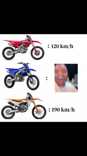 Velocidad Máxima YZ 125: ¿Cuánto Corre?