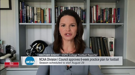 What do Clemson's positive tests mean for a CFB return?