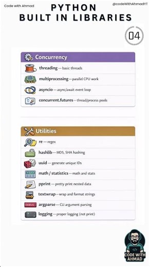 Python Built-in Libraries You Must Know (Save This) #pythonlibraries