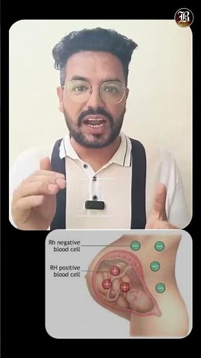 🩸 What is the RH Factor in Blood Groups? | Quick Science Explainer 🔬