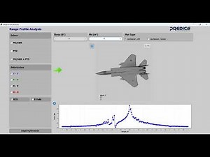 HRRP analysis of F15 fighter jet model using PREDICS – RCS/ISAR Simulation and Analysis Software: