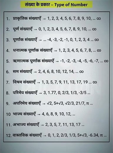Math ka Most Important Concept | Short 28/12/2025