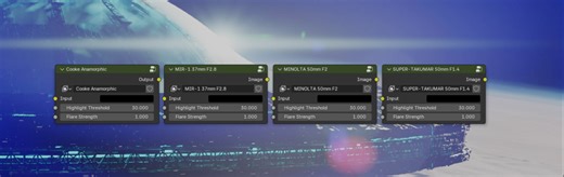Easy Lens Flares for Blender Compositor