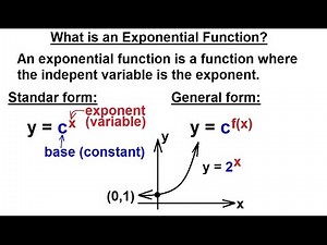 PreCalculus - Exponential Function (1 of 13) What is an Exponential Function?