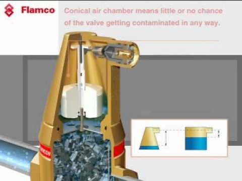 Flamcovent air separator - Flamco (ENG)