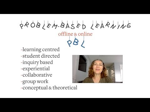 Problem-Based Learning: Offline & Online