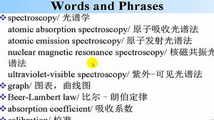 检验专业英语朗读 20-01 UV-Vis absorption spectroscopy