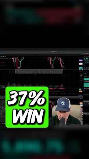  37% Swing Trade Masterclass Boom  Entry. Exit. Execution. ✅ Nailed...