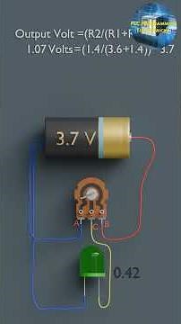What is a Potentiometer and How does it works ? #plc_programming#electricalengineering