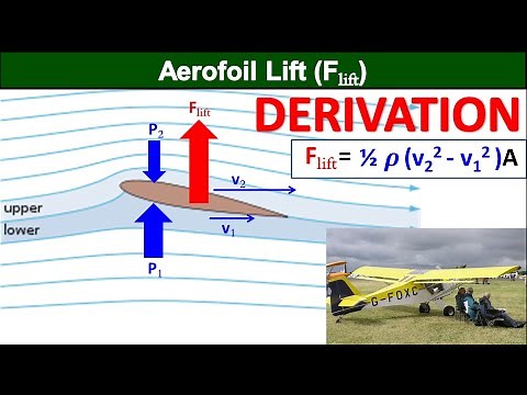 Physics Class 11 Chapter 6 Fluid Dynamics | Aerofoil Lift Equation Derivation | Study with ME