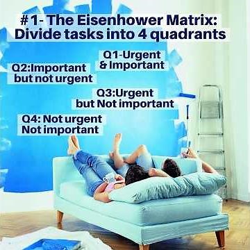 Help with Prioritization of tasks~Shorts