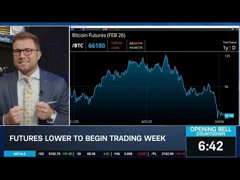 Two Ways Tariffs Can Go & NVDA "Priced for Proof" Pre-Earnings