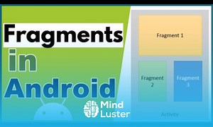 Mind Luster - Learn Fragments in Android App Development Fragment Tutorial in Android 1