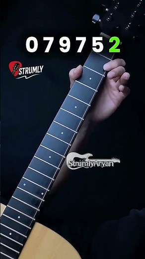 Eric Clapton -Wonderful Tonight Guitar Intro Solo Lesson #strumly #guitar #guitarlesson #bestguitars