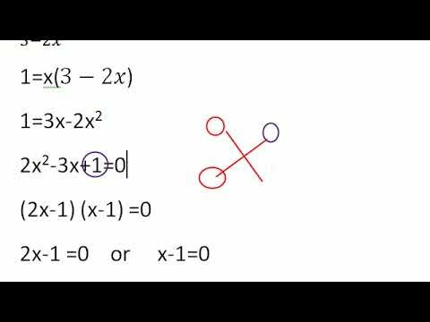 Functions (Video No.A19)
