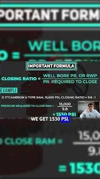 RAM BOP | Blowout Preventer Explained | Well Control Training | IWCF | IADC