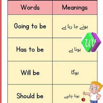 use of helping words #helpingverb #helpingverbs #englishvocabulary #englishgrammar