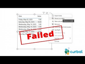 Issues exporting data from Power BI? Here is how to fix it...